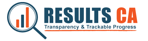 Transparency Act Supporters Will Submit Signatures To Qualify for November Ballot