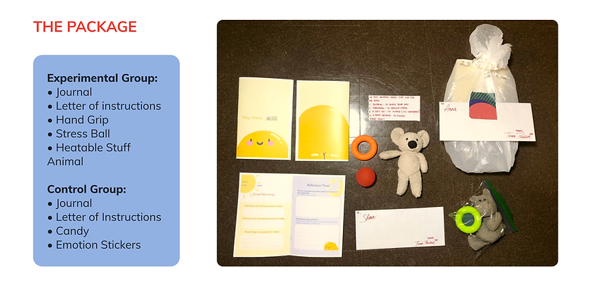 Slide 48_ Packaged Journal Studies.png