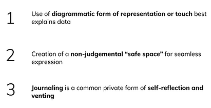 Slide 64_ Affinization Insights 1.png