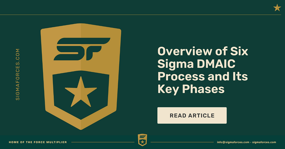 Dmaec Overview of Six Sigma DMAIC Process | Five Key Phases