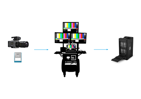 miniworkflow.png
