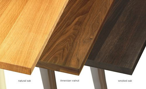 Thumbnail: Table Solvay