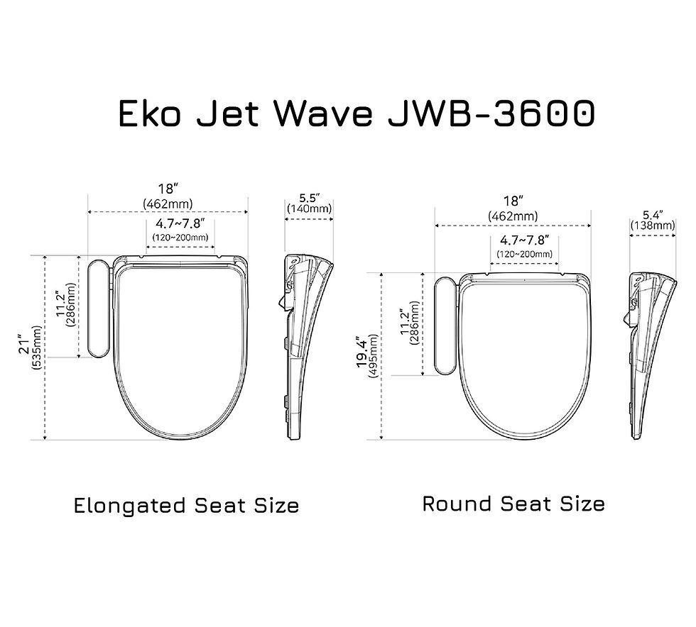 Miniature : EKO Jet Wave JWB-3600