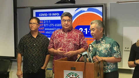 Future of Hawaii State Income Tax Bill Remains Uncertain