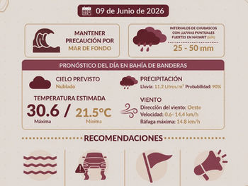 PRECAUCIÓN POR LLUVIA Y OLEAJE EN BAHÍA DE BANDERAS
