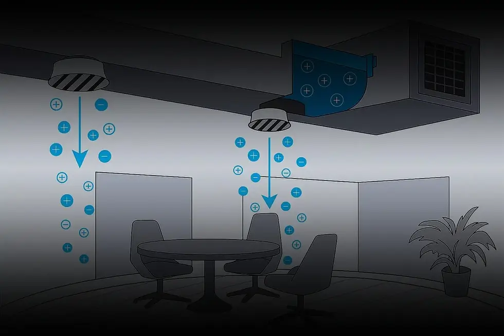 bipolar ioization in office building
