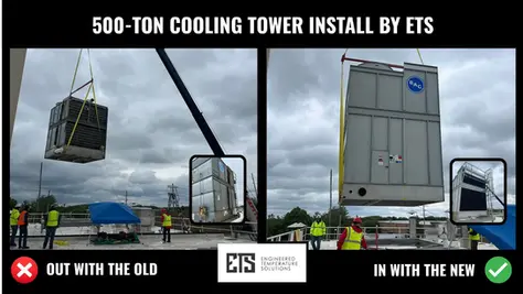 Crane lifts old and new BAC cooling towers on rooftop. Workers in safety gear watch. Overcast sky. Text: 500-Ton Cooling Tower Install by ETS.