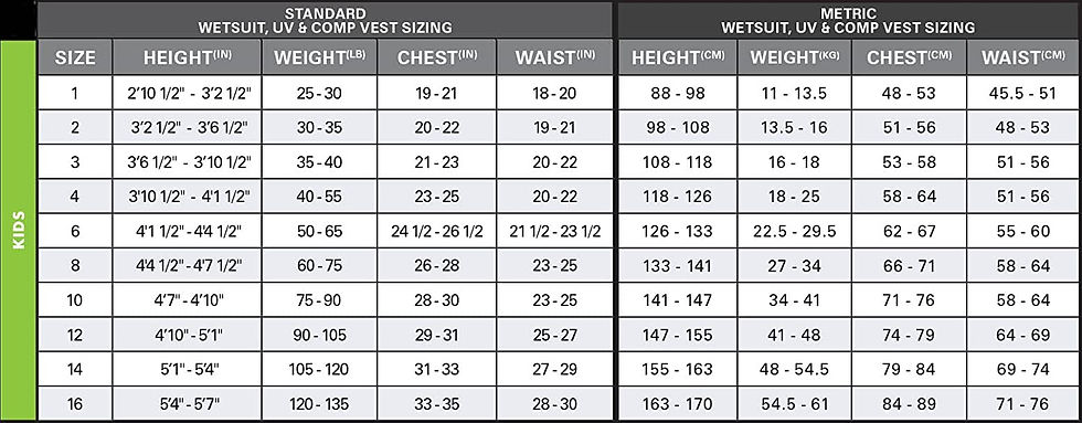 Thumbnail: O'Neill Reactor 2 3/2mm Kids Wetsuit