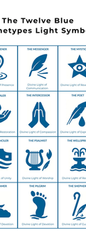 Chart showing the Twelve Blue Light Archetypes with symbolic icons, including the Listener, Feathered Voice, Truth Star, Bridgekeeper, Harp of Peace, Watchman, Moon Sage, Pathwalker, and others.