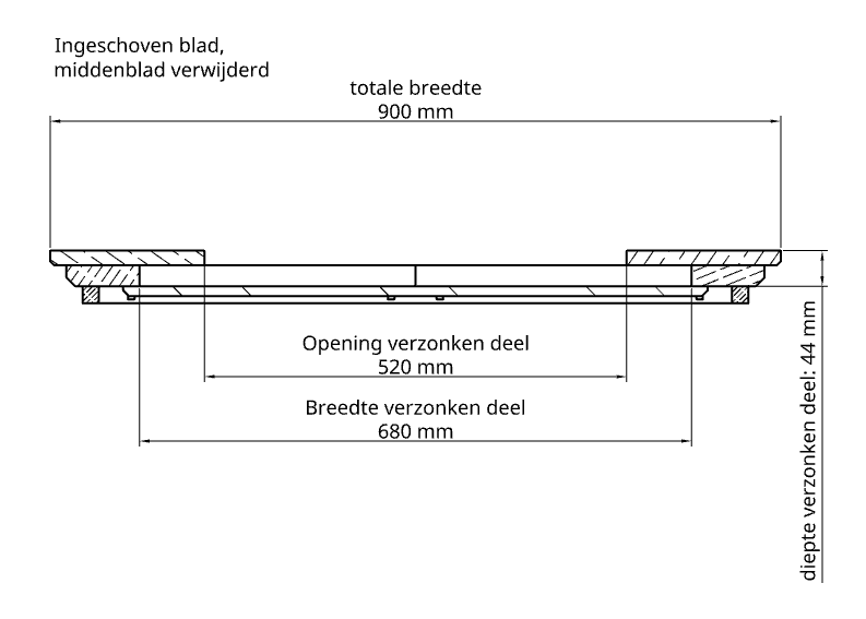 afmetingen ingeschoven blad