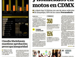 PORTADAS NACIONALES