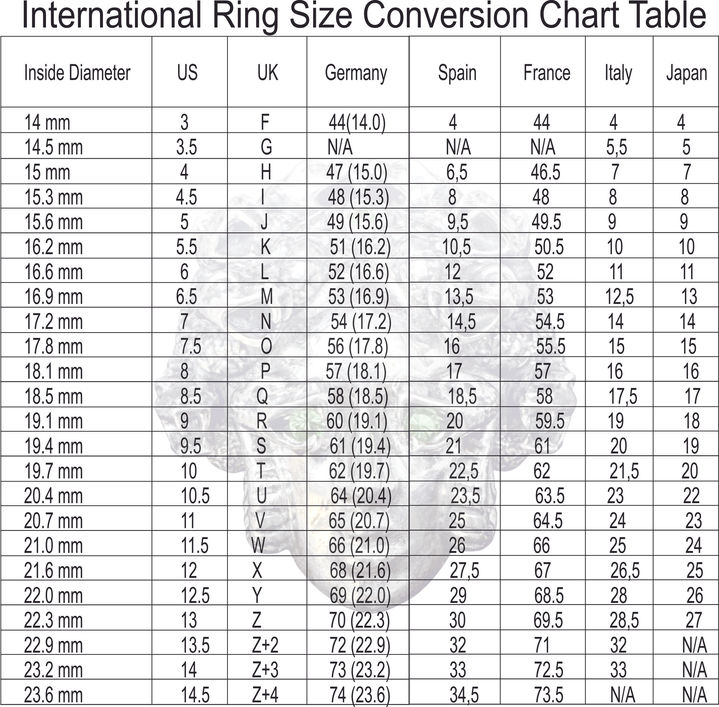 ringSize.jpg