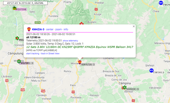 WSPR Balloon over YO