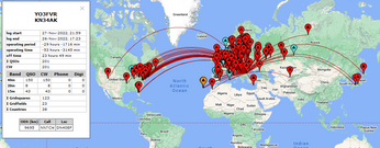 QSO statistics in CQ Worldwide DX CW Contest, 2022
