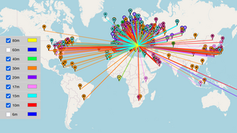 QSO Statistics for Year 2025