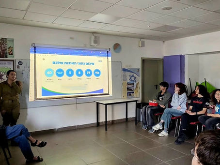 הכנה לצו ראשון שכבת י"א