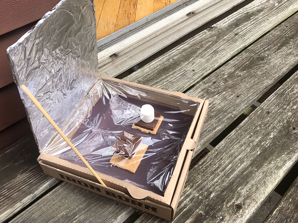 s'mores solar oven experiment