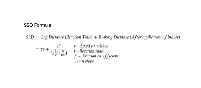 Stopping Sight Distance | Overview and Calculation