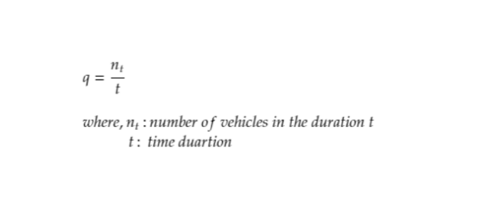 Fundamental Traffic Flow Characteristics - Speed, Flow and Density