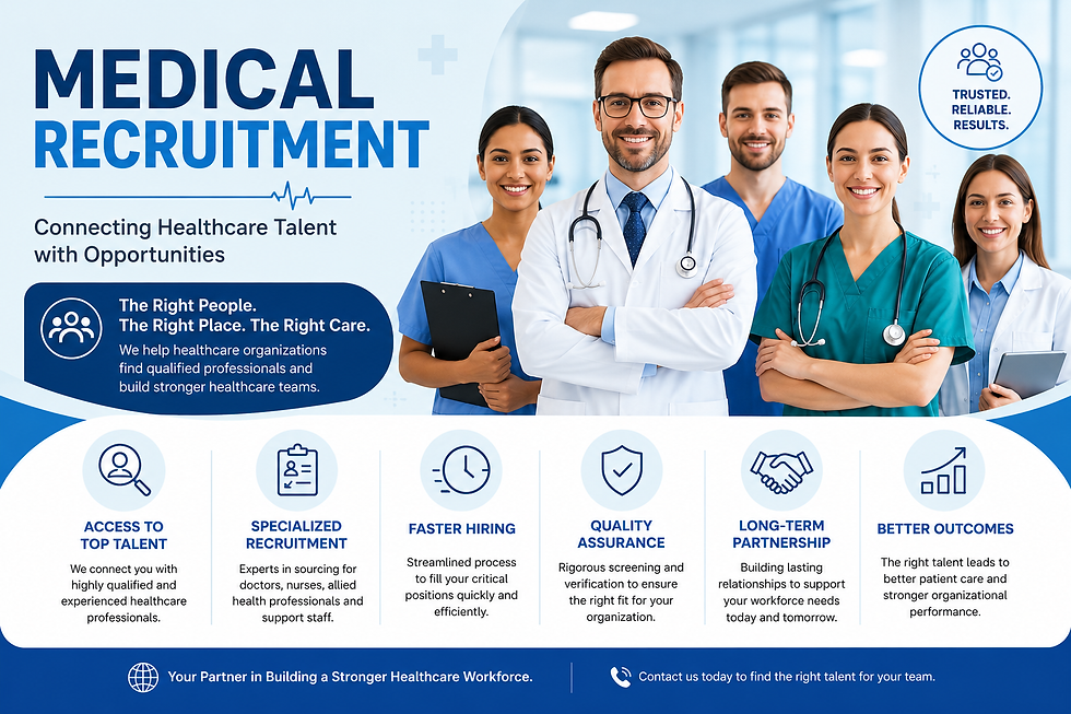  Medical Recruitment Building Strong 