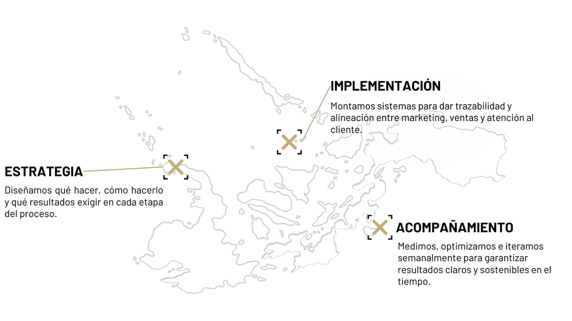 ESTRATEGIA