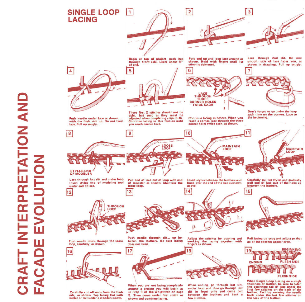A2_Evolution Facade