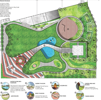 1_Site Layout & Storyline.png