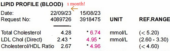 cholestrol combined small(1)_edited_edit
