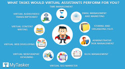 What-Tasks-Would-Virtual-Assistants-Perform-for-You-large