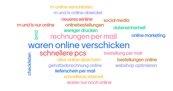 Digitalisierung.jpg.png