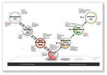Team Performance Model.png