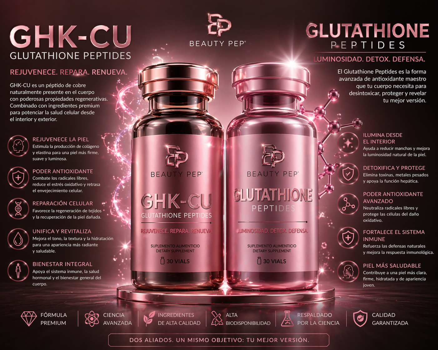 The glow up duo GHK-CU/Glutatide