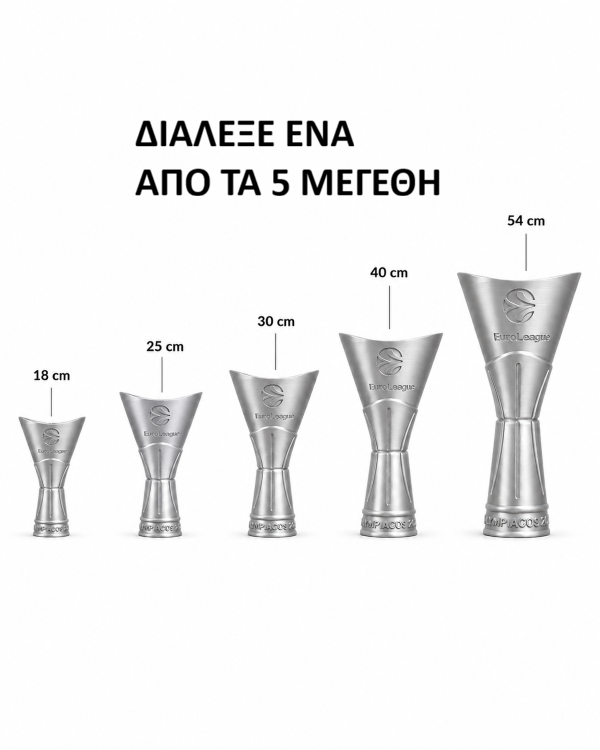 Μικρογραφία: Euroleague 2026 κυπελλο Ολυμπιακου ρεπλικα αντιγραφο μικρό μεγαλο