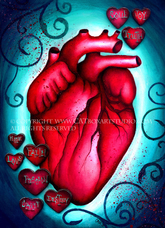 What's In Your Heart?
