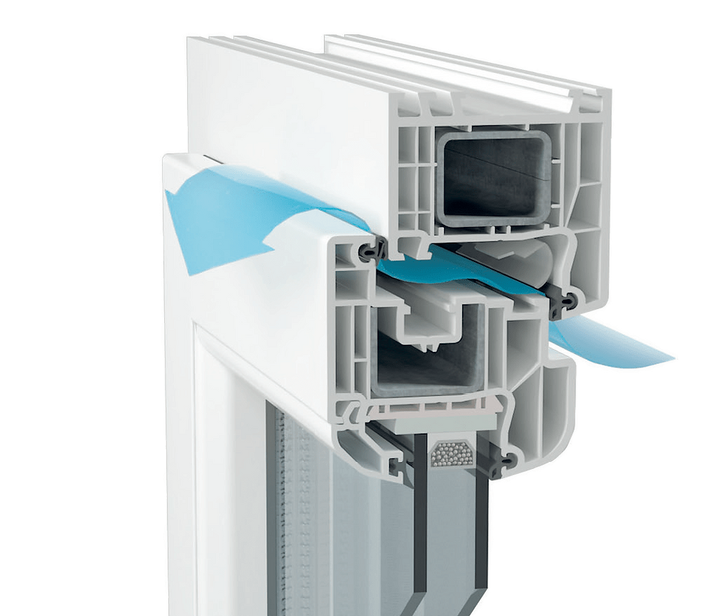 Microventilacion