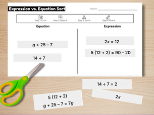 Why Students Struggle With Variables (And How to Help)