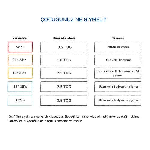 Küçük resim: Premium Uyku Tulumu -  2.5 TOG
