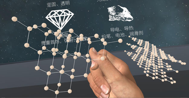 Hand recognition in VR education