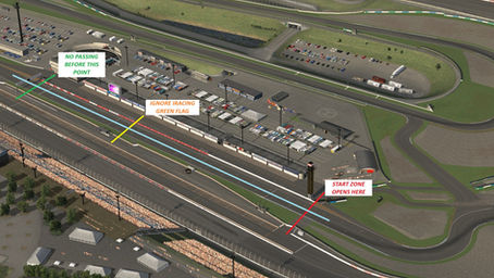 This Week's Start Zone