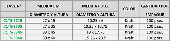 tabla_cuñetes_sept_2020.jpg