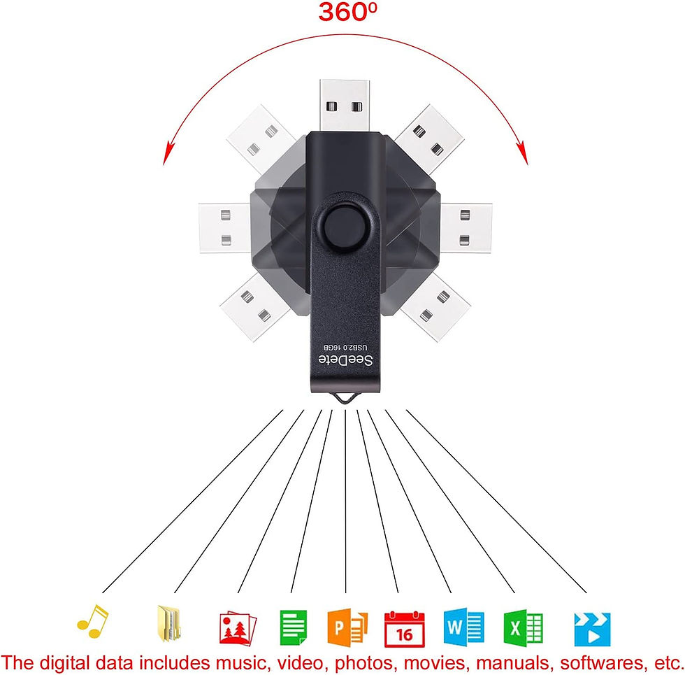 Thumbnail: SeeDete 16GB USB Flash Drives, USB Stick, Thumb Drive Rotated Design, Memory St