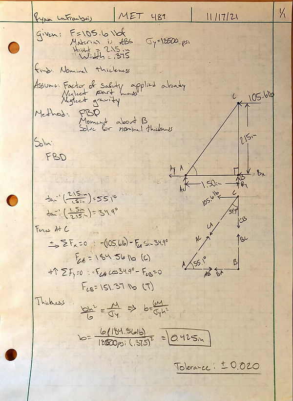 AnalysisA11