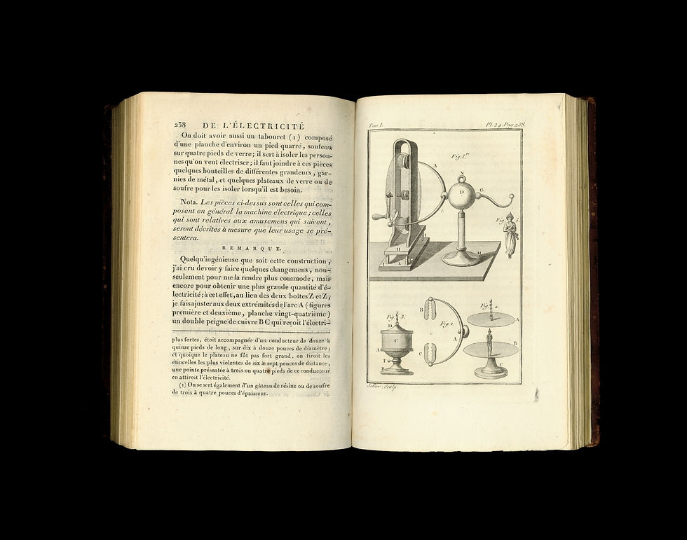 Miniature : Guyot. Récréations physiques et mathématiques (an VII - 1799). Bel exemplaire