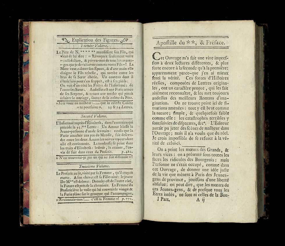Miniature : 1780 | Rétif de la Bretonne [Restif de la Bretone] | La Malédiction Paternelle