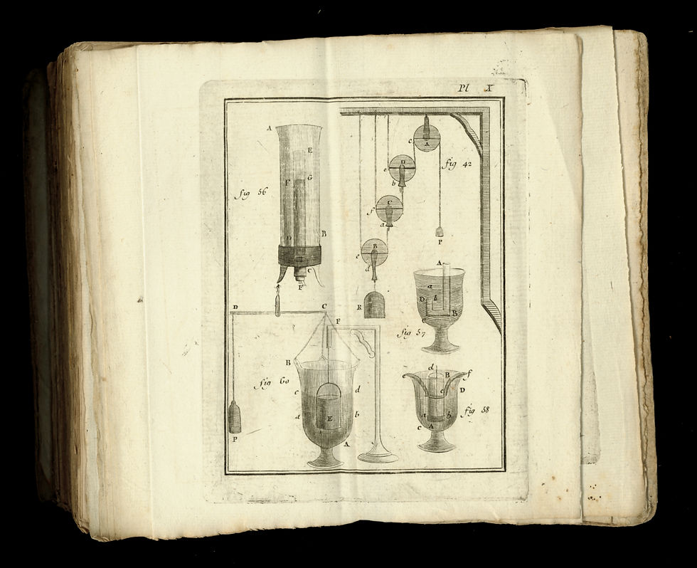 Miniature : Traité de l'électricité (1771) par Sigaud de La Fond (12 pl.). Edition originale
