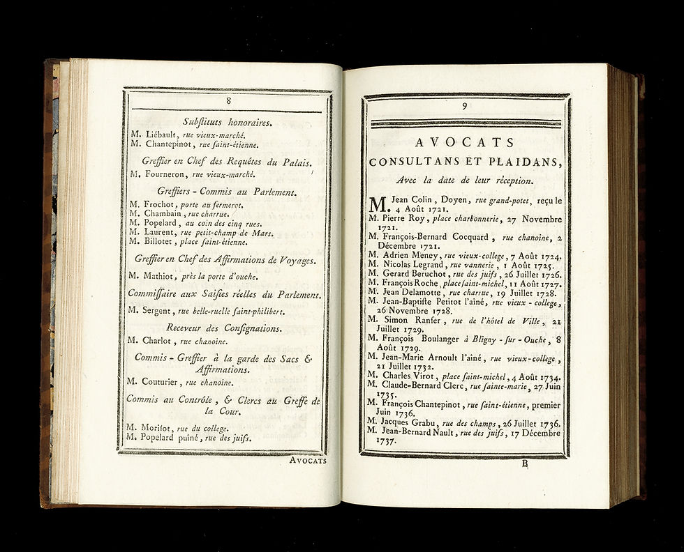 Miniature : Almanach de la province de Bourgogne et de la ville de Dijon pour 1776. Bel ex.
