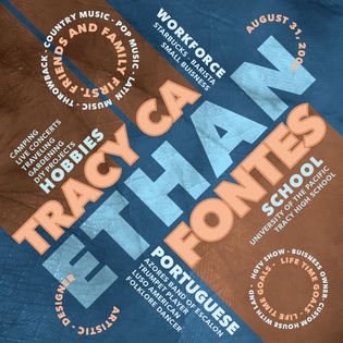 Typographic Hierarchy