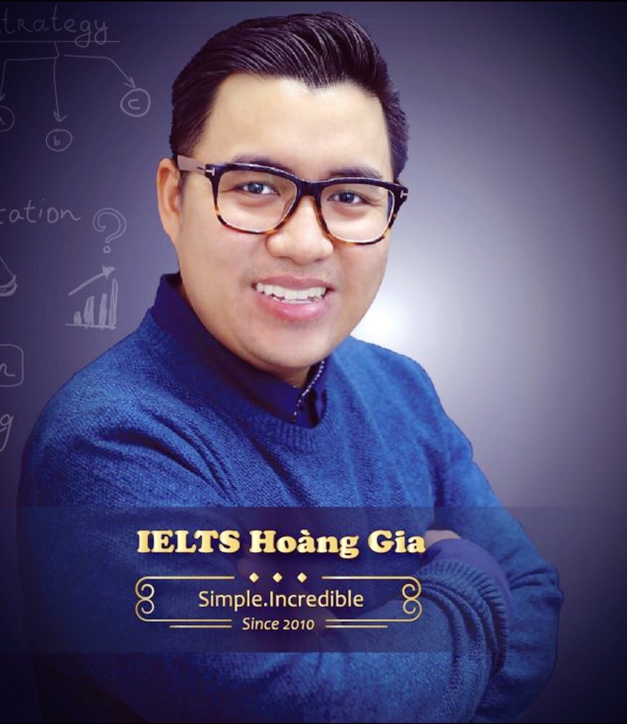 Ảnh của tác giả: Ielts Thay Gia