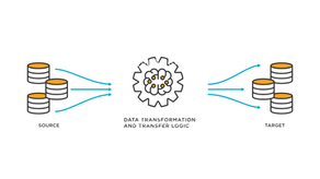 Porting Articles from a Public Website to Zendesk Support Helpdesk