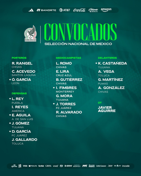 ¡OFICIAL! JAVIER AGUIRRE REVELA LA LISTA DE CONVOCADOS DE LA LIGA MX PARA EL MUNDIAL 2026
